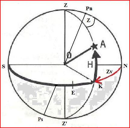 1 spherelocale LN matin mnpos