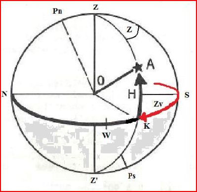3 spherlocale LN soir mnneg
