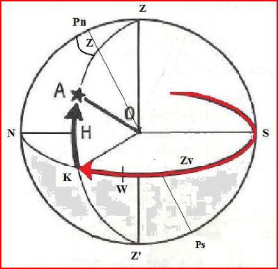 4 spherelocale LN soir mnpos