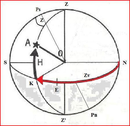 6 spherelocale LS matin mnpos