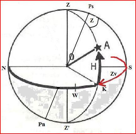 7 spherelocale LS soir mnpos