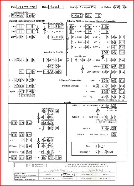exempledieumegard 15 calculs